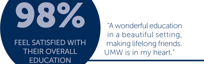 030UMWMagazine_FaWi20112_opt 030UMWMagazine_FaWi20112_opt